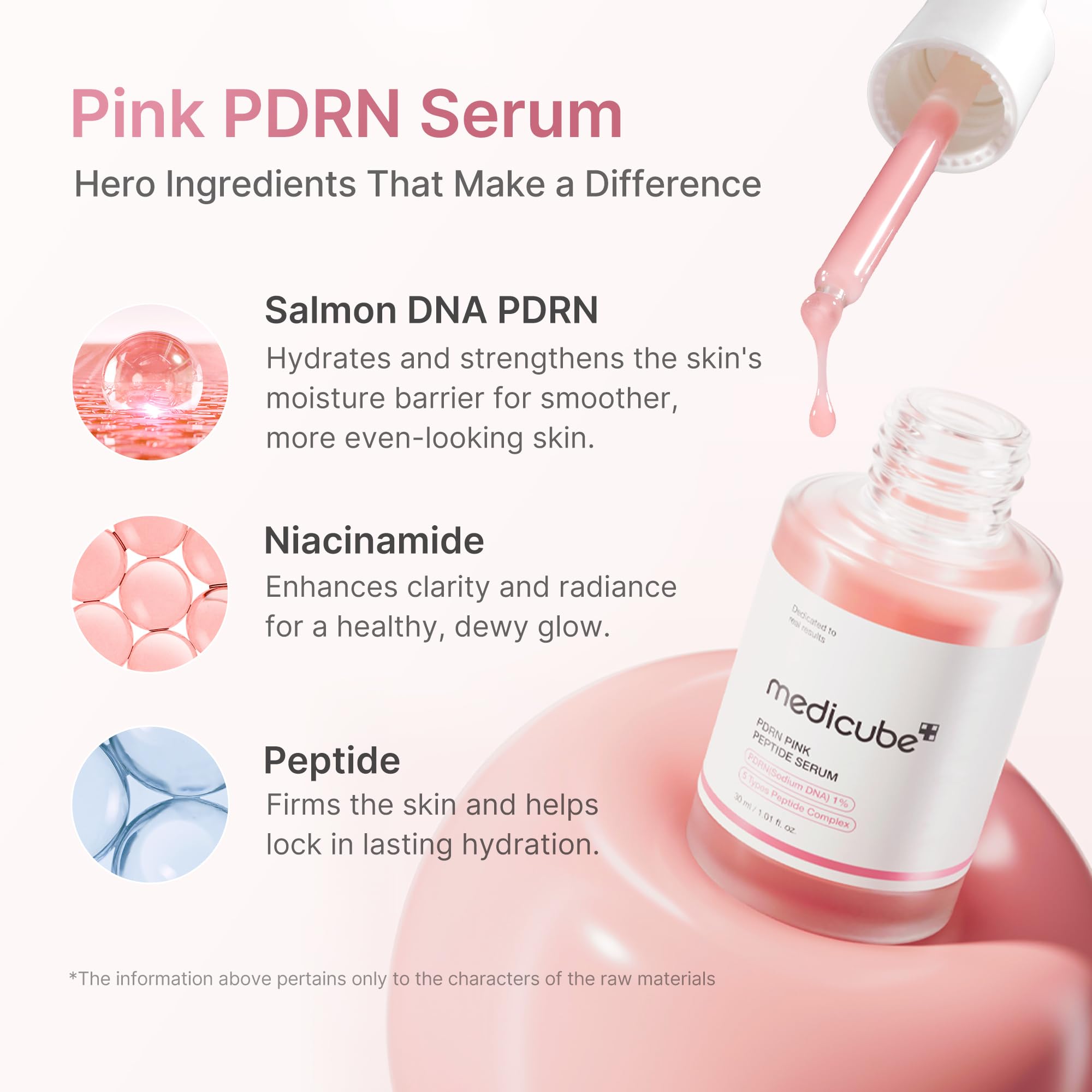 medicube PDRN Pink Peptide Serum with Salmon DNA | Pink Glow Serum with Peptides & Niacinamide for Hydration & Firm-Looking Skin | Uneven Tone Care