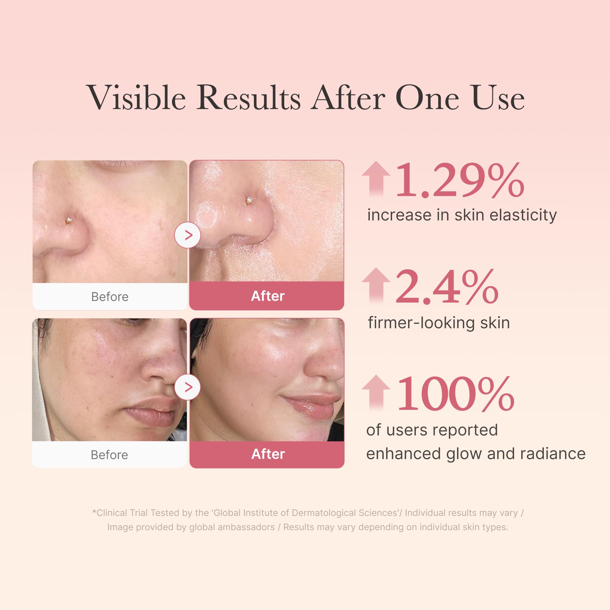 medicube Jelly Cream with Collagen, Niacinamide | Freeze-Dried Hydrolyzed Collagen for Skin Barrier Hydration & 24H Glow | Plumper, Firmer looking skin | 3.71 fl.oz