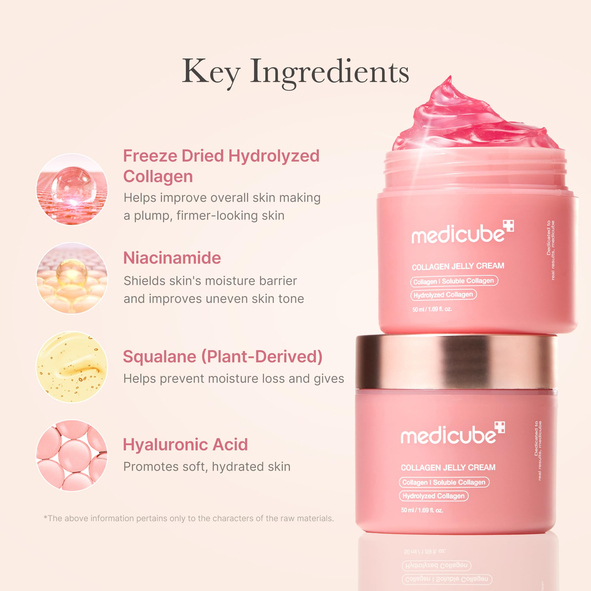 medicube Jelly Cream with Collagen, Niacinamide | Freeze-Dried Hydrolyzed Collagen for Skin Barrier Hydration & 24H Glow | Plumper, Firmer looking skin | 3.71 fl.oz