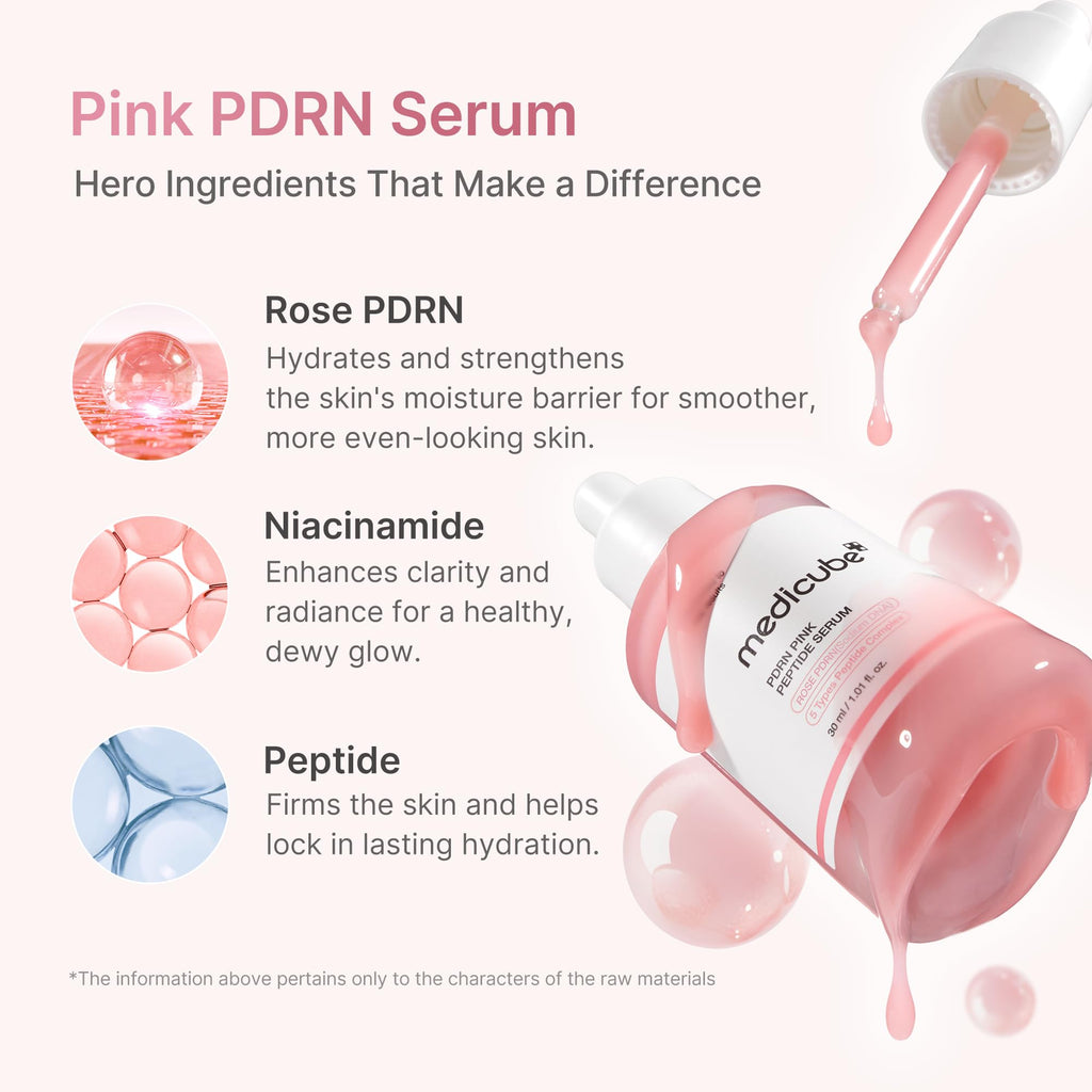 medicube PDRN Pink Peptide Serum with Salmon DNA | Pink Glow Serum with Peptides & Niacinamide for Hydration & Firm-Looking Skin | Uneven Tone Care