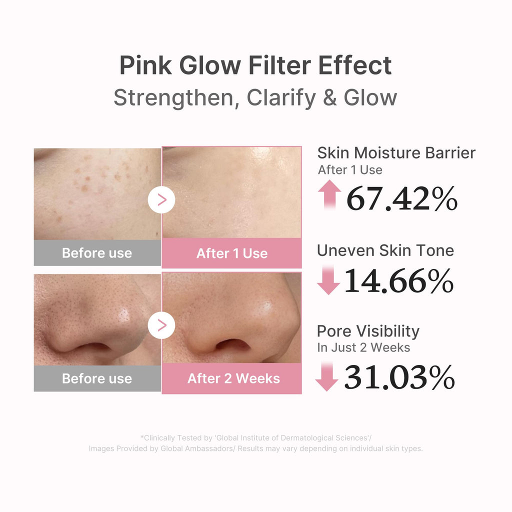 Medicube PDRN Pink Peptide Serum - Korean skincare serum (image 5)