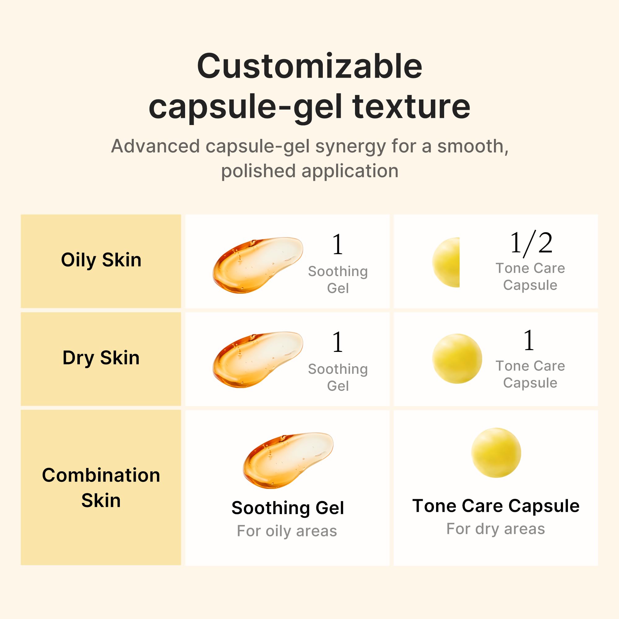 Medicube Vitamin C Capsule Cream (1.94 oz) - Korean skincare moisturizer (image 18)